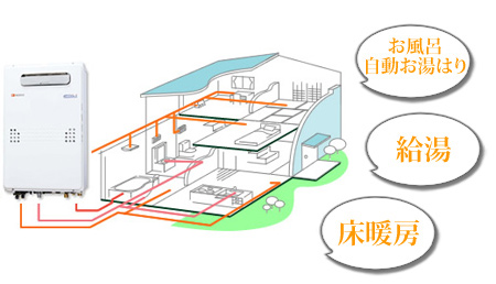 ���g�[�E�G�R�L���[�g